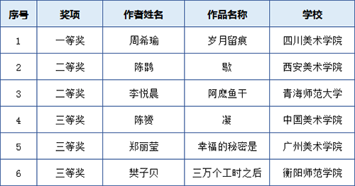 9c8544118fc82dc9d12f9a00b627b79a.png